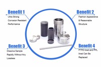 Réacteur autoclave de synthèse hydrothermale haute pression TOPTION de petite taille, 5-500 ml, avec autoclave 5 10 25 50 100 200 250 500 ml