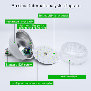 中国サプライヤー卸売省エネ屋内E27 B22 20w 30w 40w 50w 60w新しいLED電球 - Product Image 5