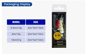 Hundimiento Multi-Sección Camarón 3D Luye Bait Cuco Segmentado Fibra Cola En Caja Mandarín Pescado Mero Abeja Cebo - Product Image 2