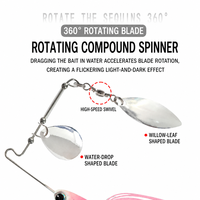 Leurre de pêche rotatif multi-composants à paillettes pour la pêche au bar, avec corps synthétiques et action de nage réaliste