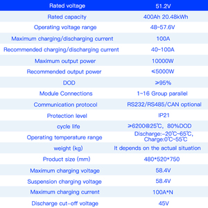 แบตเตอรี่ลิเธียมไอรอนฟอสเฟต 48V 51.2V 400AH 20KWH สำหรับระบบผลิตไฟฟ้าพลังงานแสงอาทิตย์ ความจุขนาดใหญ่ กำลังไฟสูง - Product Image 4