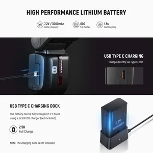 Pour <span class=keywords><strong>NEEWER</strong></span> Z2 <span class=keywords><strong>PRO</strong></span> 2.4G 6Ws TTL Flash sans fil à tête ronde compatible avec les systèmes Sony/Nikon/Canon/Fuji et Godox - Product Image 6