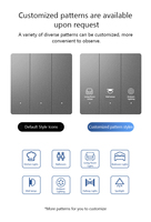 Nuovo Design 2025 Interruttore a Muro Intelligente B2 Zigbee con Pulsante Fisico, Solo Fase (Senza Neutro), Compatibile con App Tuya Smart Life, Relè Integrato, Vetro, 250V