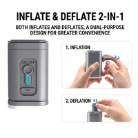 Nouvelle pompe d'éclairage extérieure USB 5V alimentée par batterie au lithium en ABS ; Gonfleur électrique portable double usage 150 psi pour gonflage/dégonflage