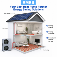 Pompe à chaleur air-eau monobloc 15,6 kW R290 EVI DC Inverter avec contrôle intelligent WiFi A+++ Chauffage, refroidissement et ECS pour usage résidentiel