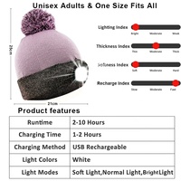 Berretto LED Luminoso ad Alta Luminosità, Caldo Cappello Invernale Lavorato a Maglia, Ricaricabile USB, per Sport all'Aperto, Spiaggia, Viaggi, Unisex