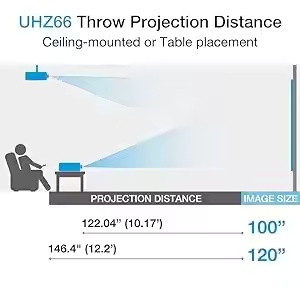 Paihaooptoma uhz66 4k Máy chiếu laser bản địa 4000 Lumens IPX6 chơi game Độ tương phản cao 3D HDR Android 11 giáo dục kinh doanh di động - Product Image 5