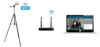 Pemindai Tubuh WIFI Termal Kamera Pintar Sistem Kontrol Akses Terminal Deteksi Suhu Deteksi Wajah Akurat Tinggi