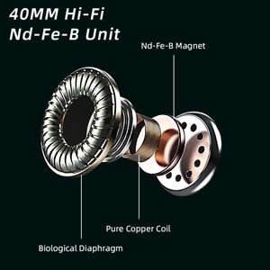 <span class=keywords><strong>Casque</strong></span> de jeu sans fil ergonomique à réduction de bruit avec microphone long SOYTO SY-T30C, vente chaude - Product Image 5