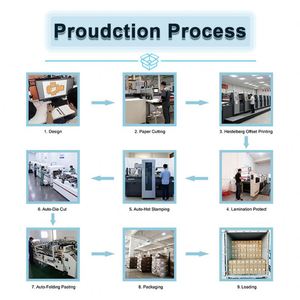 Sac en papier cadeau personnalisé en papier cartonné blanc recyclable - Product Image 3