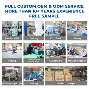 Tapis absorbants lavables et imperméables pour chat et chien, tapis de couchage antidérapant réutilisable pour l'apprentissage de la propreté des animaux - Product Image 6