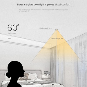 Focos LED circulares de 20W de tendencia del fabricante Downlight SMD Chip ajustable o patrón redondo fijo montado en superficie - Product Image 6