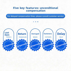 1688 служба доставки авиаперевозок с поддержкой дропшиппинга и калькулятором стоимости доставки, перевозка грузов, логистика - Product Image 4