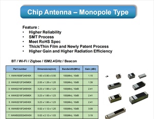 Antenas RF WiFi 2.4G con Chip BT SMD, Antenas GNSS GPS de Cerámica de Alta Ganancia, Antenas de Comunicación Bipolares de Doble Banda 2.4+5G UWB - Product Image 3
