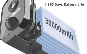 Ubox 30000MAh PIR Tiêu Thụ Điện Năng Thấp 4G Mini Máy Ảnh 2MP Không Dây Hồng Ngoại Tầm Nhìn Ban Đêm An Ninh Máy Ảnh Không Cắm Trong Nhà Máy Ảnh - Product Image 2