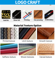 Porte-clés en métal de luxe pour voiture, fabriqué par le fabricant, porte-clés personnalisé en cuir PU pour hommes, produit haut de gamme pour une utilisation promotionnelle