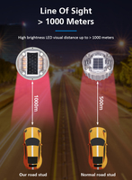 CadSolar CS-SR-815 Marqueur d'avertissement de zone inondable 8 LED Rouge Ambre 74 Tonnes Étanche IP68