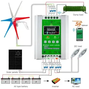 Mppt pengontrol pengisian tenaga surya dan angin 1kw