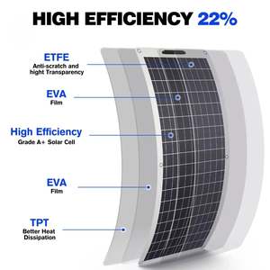 Wholesale 200W Photovoltaic <b>Flexible</b> <b>Solar</b> <b>Panel</b> Newest OEM 100W-525W Range Monocrystalline Silicon Material Available - Product Image 5