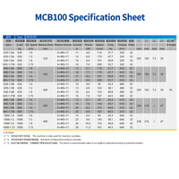 Moteur d'entraînement d'ascenseur sans engrenages série MCB (MCB100, MCB200, MCB300) – Composants d'ascenseur