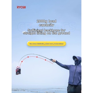 Kit de canne à pêche télescopique courte <span class=keywords><strong>RYOBI</strong></span> Japan Liyoubi ML, flotteur coulissant, grandes guides, portable - Product Image 2