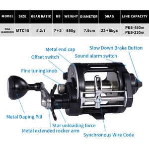 รอกตกปลา NEWMAJOR Lurekiller MTC40 สำหรับงานทรอลลิ่ง แรงดึง 22 กก. 7+<span class=keywords><strong>2BB</strong></span> - Product Image 3