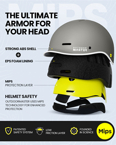 Mat Kaplama ABS Çok Amaçlı Spor Kaskı - Scooter, Paten ve Bisiklet Sürüşü için S/<span class=keywords><strong>M</strong></span>/L/XL Bedenler - Product Image 2