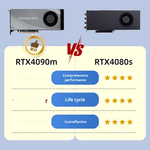 For RTX 4090M Professional <b>Computer</b> Workstation Brand New GDDR6 Video Memory <b>Fan</b> Deep Learning Dedicated Graphics - Product Image 4