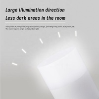 Ampoules LED E27 20W/30W/40W, minces, cylindriques, en PBT+PP, mini-lampe colonne, culot B22, angle de faisceau 120°, température de couleur 3000K/6500K/8000K, certifiées CE