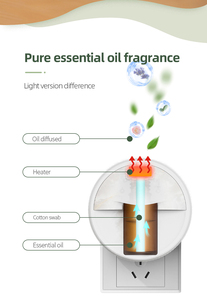 Lemoworld Máy phun hương thơm mini hương thơm gia đình ánh sáng ban đêm cắm vào tường Máy khuếch tán hương thơm tinh dầu không cần nước - Product Image 3