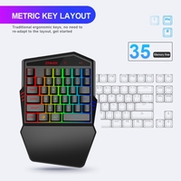 Penjualan laris Keyboard Led Gaming mekanik Mini tunggal dan Mouse Kit Gamer Kombo K99 PU-BG Keypad Game dan Mouse