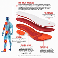 Semelles orthopédiques pour chaussures de sport, inserts de soutien de la voûte plantaire, protection du talon, absorption des chocs, course à pied, entraînement en salle de sport, mousse à mémoire de forme PU