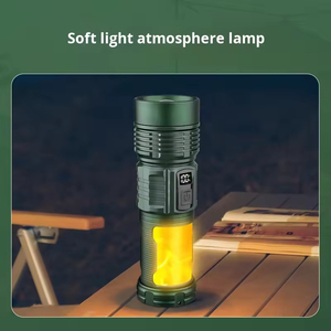 Linterna Láser Multifuncional Portátil de Aleación de Aluminio con Zoom Telescópico, Luz Roja y Azul, Rotación de 360°, USB, para Camping - Product Image 4