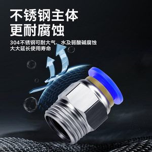 ข้อต่อเร็ว Zoni PC ขนาด 8 มม. เกลียว 1/4 นิ้ว แบบตรงสำหรับท่อลม - Product Image 3