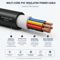 Cable de Alimentación Multifilar con Aislamiento de PVC, 2, 3, 4, 5, 7, 10, 12, 16, 19, 24 Núcleos, 1.5, 2.5, 4, 6, 10, 16, 25, 35, 50 mm, Conductor de Cobre, Cable Eléctrico