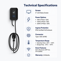 Station de recharge pour véhicules électriques intelligente de type 2 AC 11 kW à une borne, sur pied, pour hôtel, extérieur