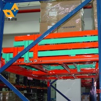 NOVA Chine Fabrication Fourniture Heavy Duty Entrepôt Rayonnage Système De Stockage Étagères Empilables Étagères Push Back Palette Racks
