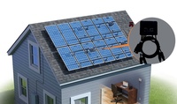 Optimiseur Solaire Honeybee Économique Simple ou Double pour Panneaux Photovoltaïques 650W 800W 1600W – Réduit les Perte de Production d'Ombrage pour Système Solaire sur Toit