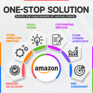 Essenciais Diários de Alta Qualidade, Material Fino, Criação de Categoria Personalizada, Construção de Marca Personalizada, Serviço Completo da Amazon - Product Image 6