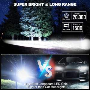 Mạnh mẽ P50 Loại C phạm vi quyền lực săn bắn ánh Sáng Ngọn đuốc dài khoảng cách 9000 Lumen High Power <span class=keywords><strong>LED</strong></span> đèn pin - Product Image 3