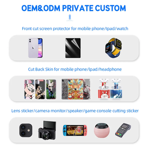 <span class=keywords><strong>Protector</strong></span> de <span class=keywords><strong>pantalla</strong></span> de teléfono móvil de grado AAA con cortadora protectora de película de hidrogel de TPU - Product Image 3