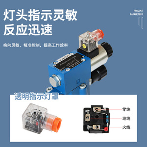 Válvula de Alivio Solenoide Hidráulica Pilotada DBW10B/20B/30B/10A/20A/30A, Varios Tamaños, Nueva Condición - Product Image 4