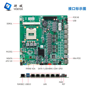 เมนบอร์ด Yentek K430E Mini ITX ชิปเซ็ต HM86 PGA946 6 พอร์ตเน็ตเวิร์คเซิร์ฟเวอร์ บอร์ดคอมพิวเตอร์อุตสาหกรรม - Product Image 3