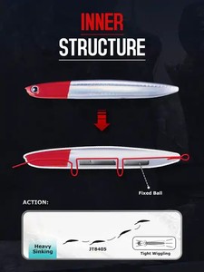 Nouveau 11cm/23g 13cm/35g moineau de mer Long 130HS lourd naufrage crayon appâts de pêche Pesca eau salée coulée leurre Isca leurre artificiel - Product Image 5
