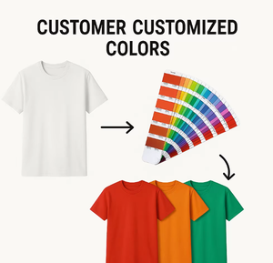 <span class=keywords><strong>Venta</strong></span> al por mayor <span class=keywords><strong>de</strong></span> moda estilo gráfico camiseta lisa 100% algodón logotipo personalizado estampado transpirable alta calidad serigrafía hombres camiseta - Product Image 4