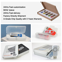 Flashdisk USB 2.0 Putar Plastik Baru Harga Murah Kapasitas Penuh Pendrive Custom untuk Hadiah Ready Stock 1GB