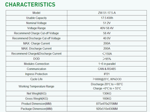 UAE Proveedor 51,2 V 340AH 17.5kWH LiFePO4 Sistema de almacenamiento de energía solar con electrodomésticos - Product Image 2