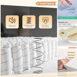 <span class=keywords><strong>Matelas</strong></span> en tissu Tencel respirant Euro Top <span class=keywords><strong>matelas</strong></span> en <span class=keywords><strong>Latex</strong></span> <span class=keywords><strong>naturel</strong></span> king Size poche ressort hélicoïdal <span class=keywords><strong>matelas</strong></span> de refroidissement en <span class=keywords><strong>Latex</strong></span> thaïlandais - Product Image 6