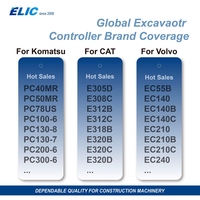 Unidad de Control de Excavadora Nueva/Usada ELic, Controlador de Motor ECM/ECU para Liebherr, Caterpillar, Komatsu, JCB, Hyundai, Volvo, Kobelco