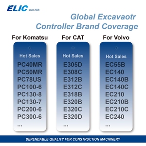 Unité de commande d'excavatrice neuve/d'occasion ELic, ECM, ECU, contrôleur de moteur pour <span class=keywords><strong>Liebherr</strong></span>, Caterpillar, Komatsu, JCB, Hyundai, Volvo, Kobelco - Product Image 2